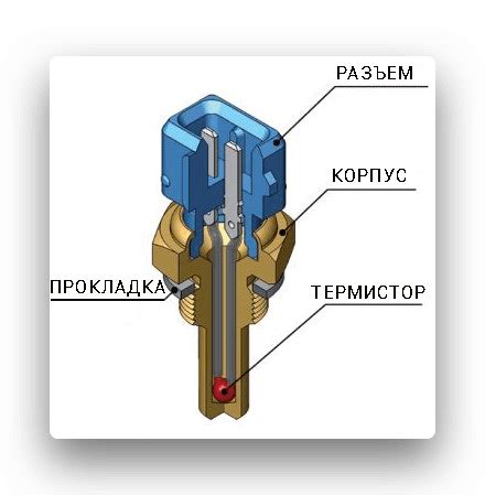 Влияние отсутствия прогрева двигателя на его долговечность