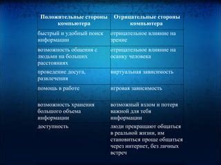 Влияние переливания большого объема топлива в велосипед малой мощности