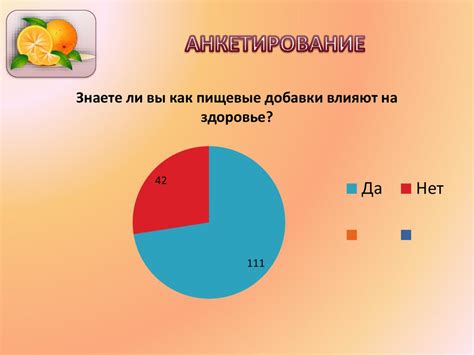 Влияние пищевых продуктов на процедуру анализа крови