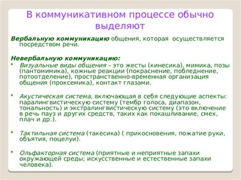 Влияние пословицы "Разглагольствуешь ерунду" на вербальную этику и коммуникацию