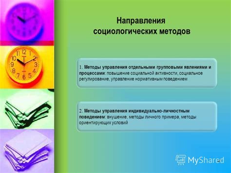 Влияние психологических методов на управление бессознательными процессами