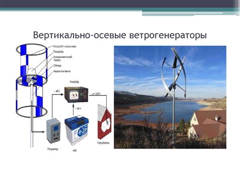 Влияние работы ветрогенератора на уровень утомляемости и сонливости