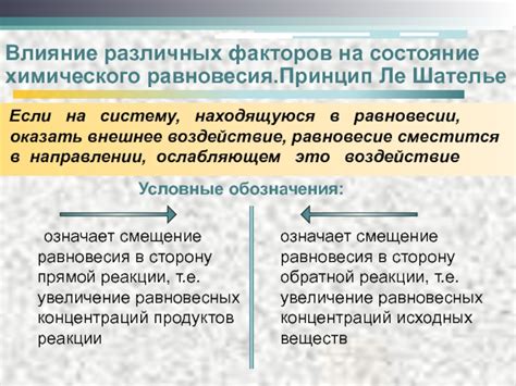 Влияние различных факторов на истечение времени для подачи иска в суд