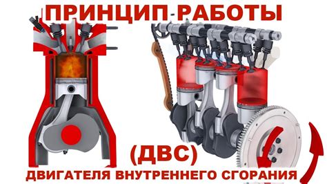 Влияние расположения сенсорного устройства на функционирование двигателя