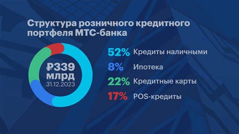 Влияние расположения центрального подразделения на репутацию и образ МТС Банка