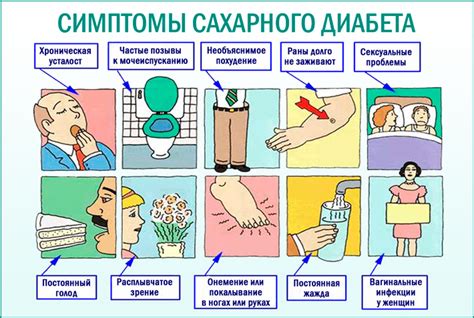 Влияние сахарного диабета на качество спермы и функцию размножения