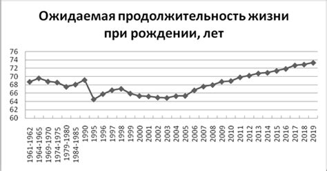 Влияние совместной трудовой активности на экономическое развитие наших предшественников