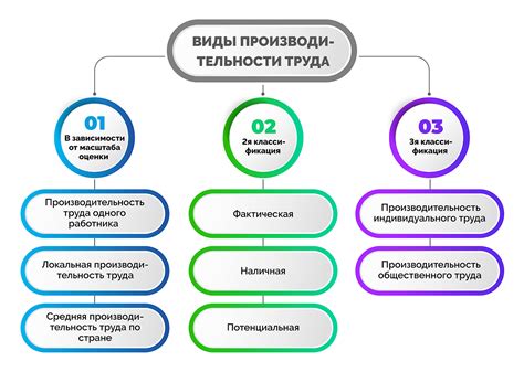 Влияние соответствия строк на эффективность и производительность в программировании