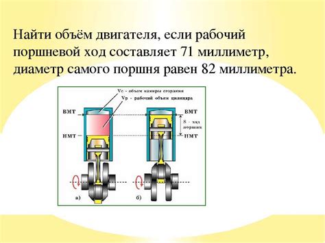 Влияние состояния лопастей на производительность двигателя