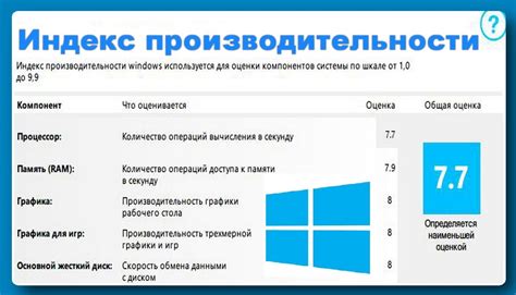 Влияние способа выполнения программы на ее производительность