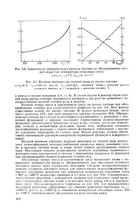 Влияние температуры на расход топлива