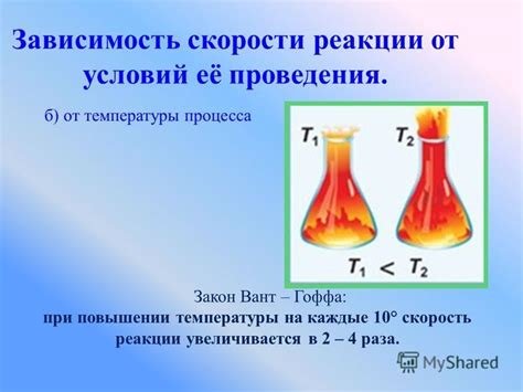 Влияние температуры на скорость химической реакции