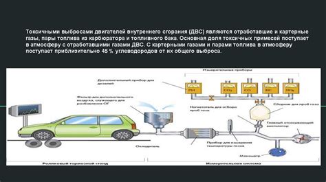 Влияние тепловых процессов на формирование компонентов нагревательного элемента