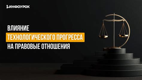 Влияние технологического прогресса на глобальную политическую обстановку