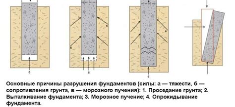 Влияние типсов на качество и долговечность маникюра