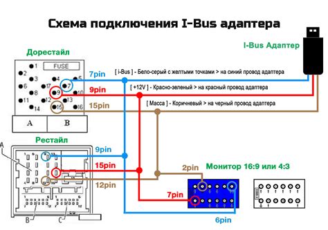 Влияние факторов на качество связи через aux блютуз