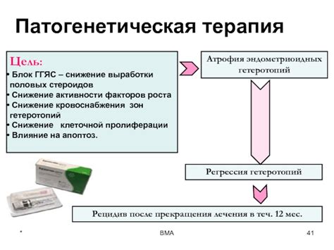 Влияние факторов на локализацию клеточной активности в процессе органического роста костных тканей