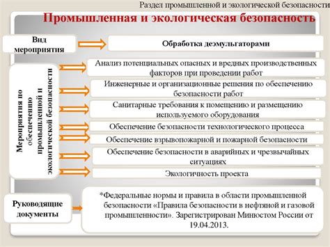 Влияние факторов на образование эмульсии в двигателе и методы их предотвращения