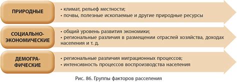 Влияние формирования Огузского ханства на географическое расселение тюркского населения в древности