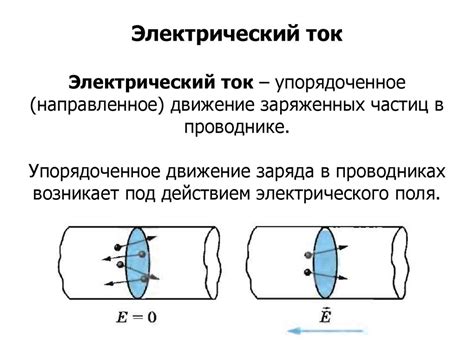 Влияние формы электрофильтра на расположение заряженных частиц