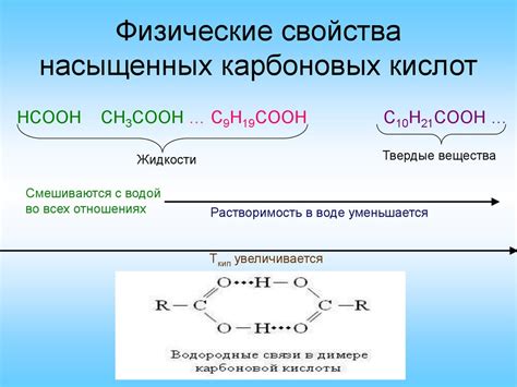 Влияние химической взаимосвязи на кислотность и редокс-свойства карбоновых кислот