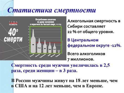 Влияние этилового спирта на судебные исследования и оценку экспертных данных