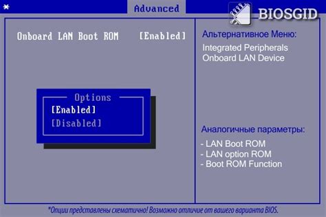 Влияние On board lan boot rom на безопасность данных