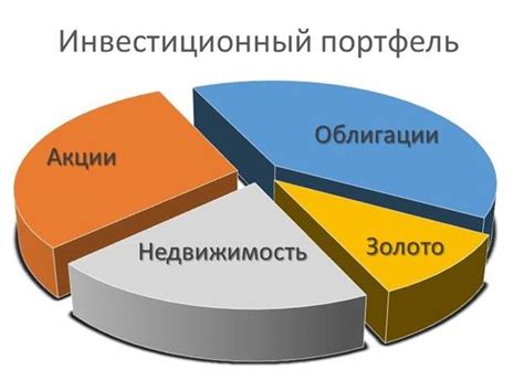 Вложения в фонды инвестиций: диверсификация портфеля и повышение доходности