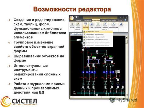 Внедрение функциональных форм и кнопок