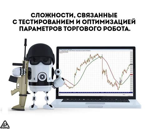 Внесение основных данных и параметров торгового предложения