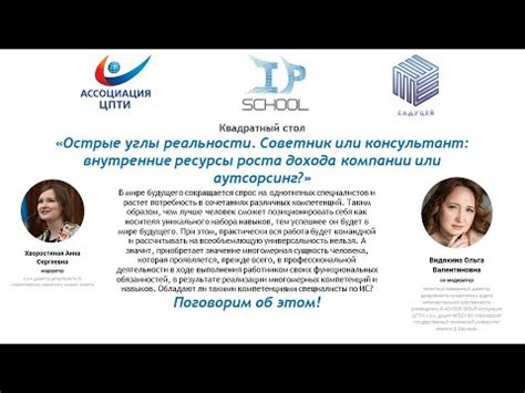 Внутренние ресурсы компании