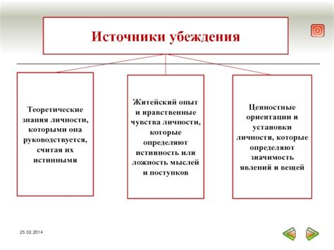 Внутренний ориентир и нравственные принципы, которыми руководствуется личность