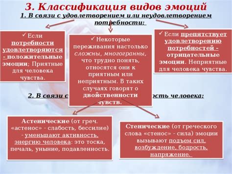 Возбуждение эмоций в соответствии с психологией читателя