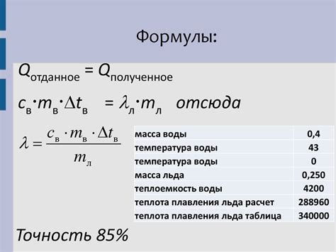 Воздействие давления на плавление льда