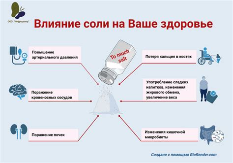 Воздействие сладостей на функцию почек: благо или угроза?