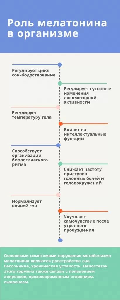 Воздействие сыра на процесс формирования мелатонина