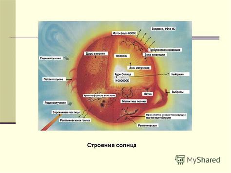 Возможная корреляция между применением лекарственного препарата и изменением окраски кишечных масс