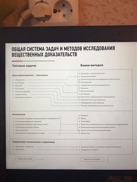 Возможности детектора правды: набор проверяемых объектов и вопросов