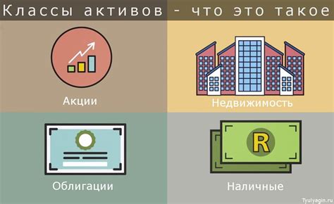 Возможности для инвестиций в отечественные активы