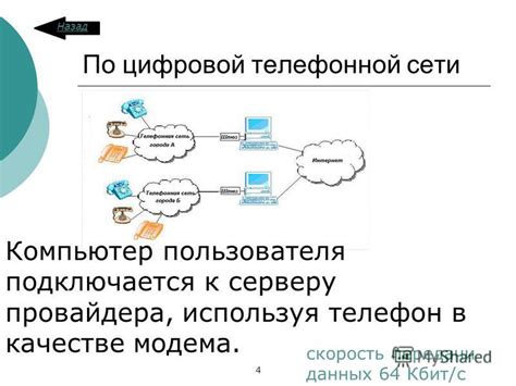 Возможности доступа через различные устройства