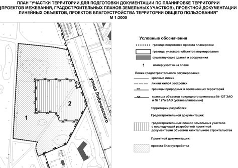 Возможности использования земельного участка под гаражом: сдача в аренду, продажа и возможности для строительства