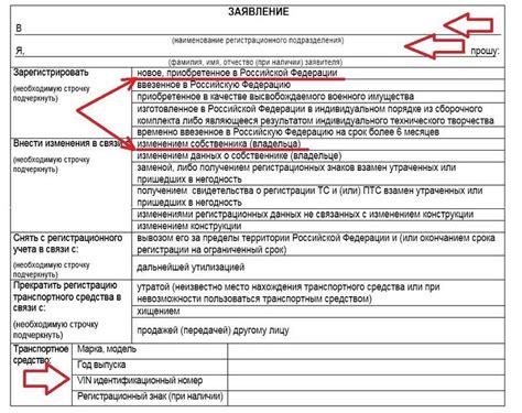 Возможности получения автомобиля без необходимости в наличии управляющих документов