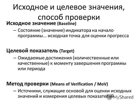 Возможности проверки и оценки прогресса: приложения для оценки уровня знаний