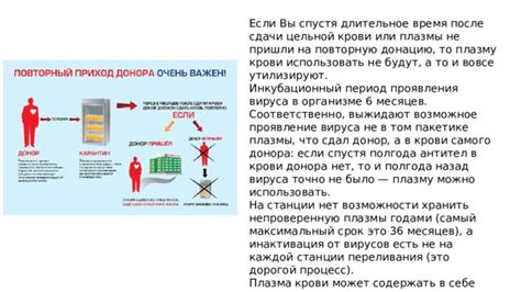 Возможности соблюдения протокола после сдачи плазмы: значение соблюдения норм и правил
