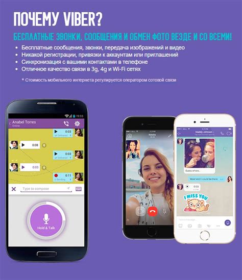 Возможности Viber после активации