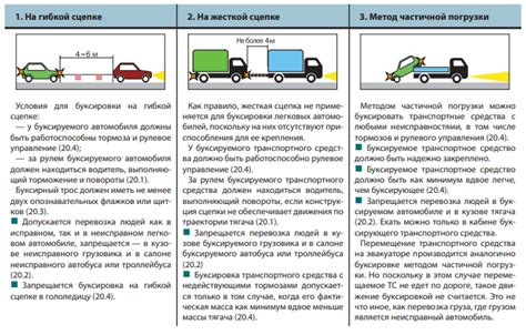 Возможность буксировки тяжелых и габаритных автомобилей