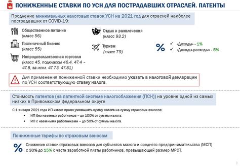 Возможность введения новых ограничительных мер в текущем году