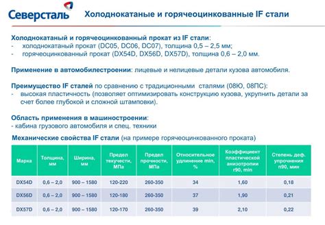 Возможность временного использования оборудования: преимущества проката