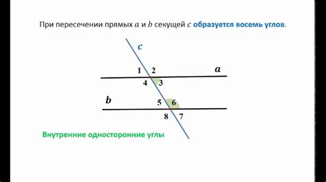 Возможность пересечения третьей прямой с двумя другими