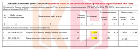 Возможность повторной сдачи зачета и изменения оценки на аттестационном документе